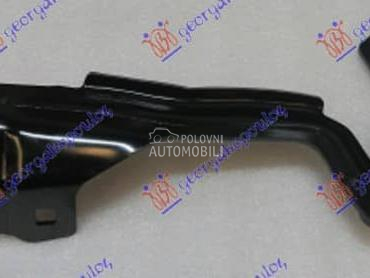 MAKAZE HAUBE Desno za Ford Edge za 2019. god.