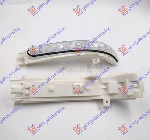 MIGAVAC U RETROVIZORU Desno