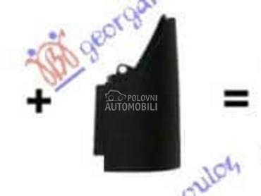 KRAJ ZADNJEG BRANIKA... za Renault Kangoo od 2013. do 2021. god.