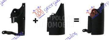 KRAJ ZADNJEG BRANIKA...