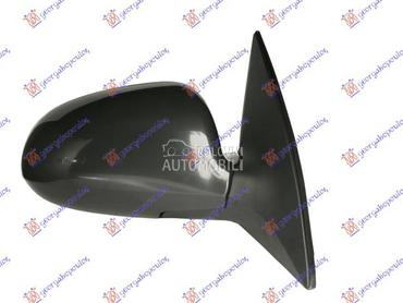 RETROVIZOR MEHANICKI SA... za Hyundai i30 od 2007. do 2012. god.