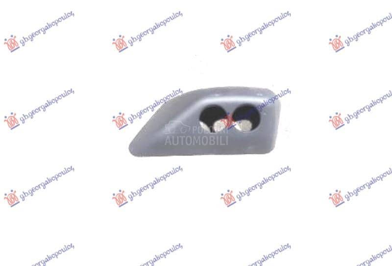 POKLOPAC PRSKALICE FARA Desno