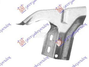 NOSAC PREDNJEG BLATOBRANA... za Škoda Fabia od 1999. do 2007. god.