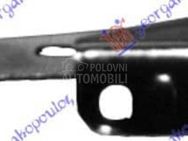 MAKAZE HAUBE Levo za Renault R 19 od 1988. do 1992. god.