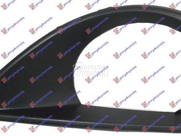 OKVIR MAGLENKE Desno za Audi Q7 od 2009. do 2015. god.