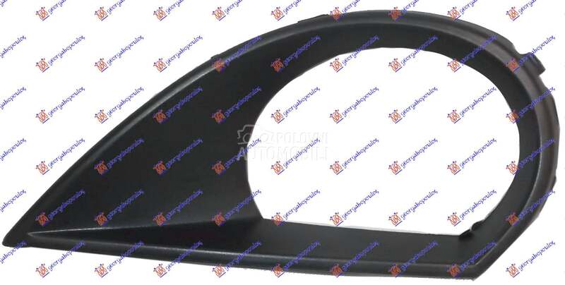 OKVIR MAGLENKE Desno