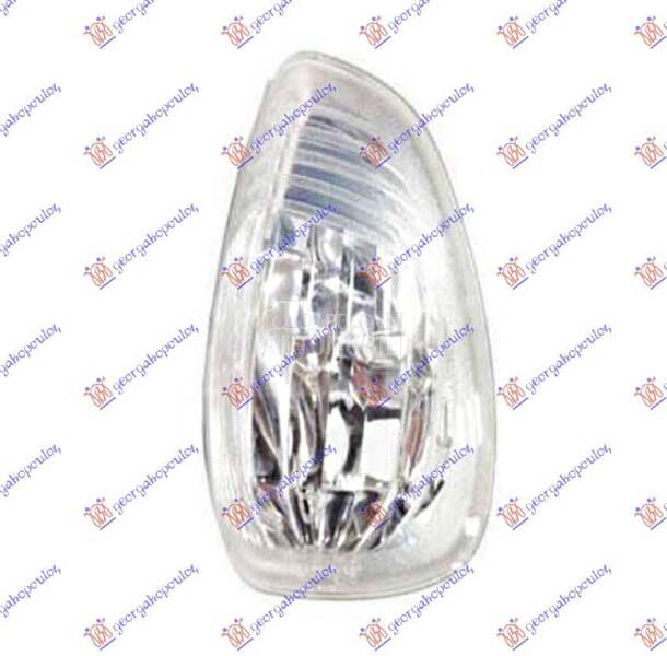 MIGAVAC U RETROVIZORU...