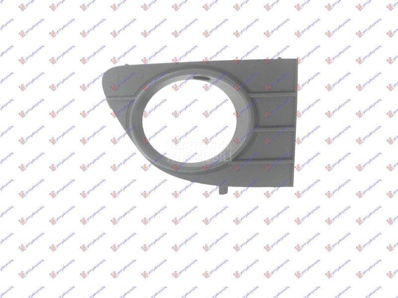 RESETKA PREDNJEG BRANIKA...