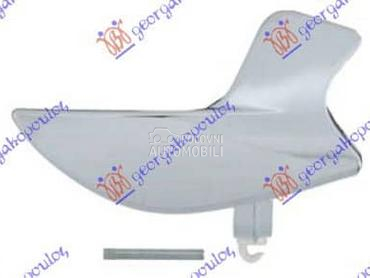 KVAKA PREDNJIH VRATA... za Ford Ka od 2008. do 2016. god.