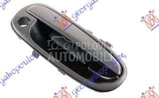 KVAKA PREDNJIH VRATA...