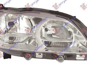 NEMA- FAR ELEKTRICNI Desno za Peugeot 301 od 2012. do 2017. god.