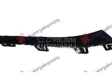 LAJSNA SPOJLERA ZADNJEG... za Mercedes Benz C Klasa za 2021. god.