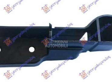 NOSAC PREDNJEG BRANIKA... za Audi A6 od 2004. do 2008. god.