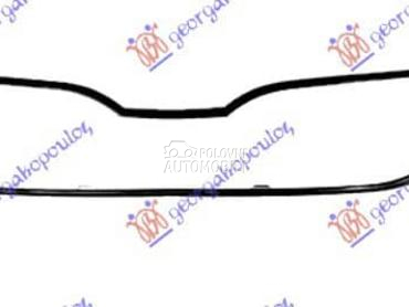 OKVIR PVC MASKE CRNI za Škoda Kodiaq od 2016. do 2021. god.