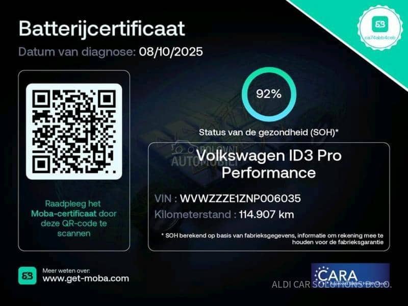 Volkswagen ID.3 Pro 1st.
