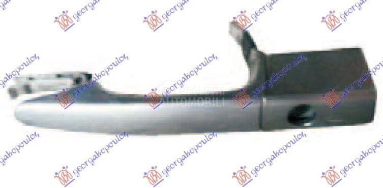 KVAKA PREDNJIH VRATA...