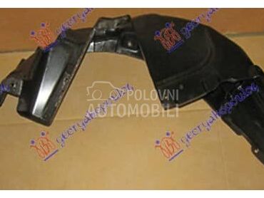 ZADNJE POTKRILO PLASTICNO Levo za Suzuki Swift od 2014. do 2017. god.