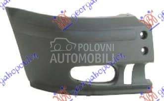 KRAJ PREDNJEG BRANIKA Desno