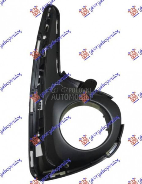 RESETKA PREDNJEG BRANIKA Desno