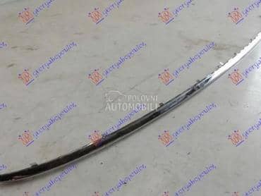 LAJSNA SPOJLERA ZADNJEG... za Audi A4 od 2015. do 2018. god.