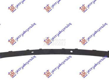 SPOJLER PREDNJEG BRANIKA... za Land Rover Range Rover Sport od 2018. do 2022. god.