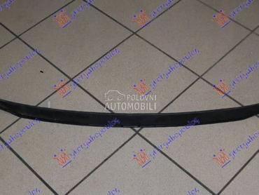 SPOJLER PREDNJEG BRANIKA za Hyundai i10 od 2016. do 2019. god.