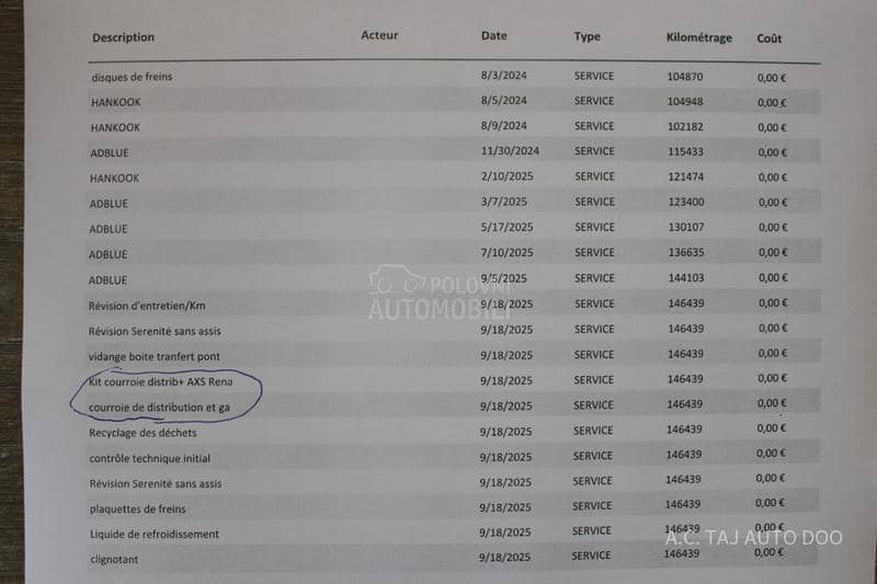 Renault Kadjar 1.5 DCI   VEL SER