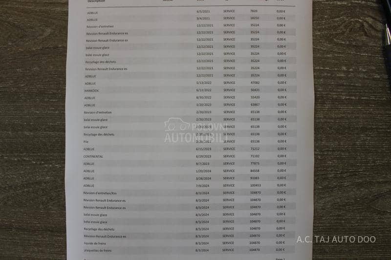 Renault Kadjar 1.5 DCI   VEL SER