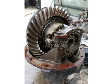 diferencijal man neoplan