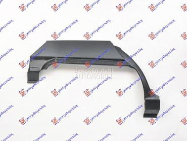 RUB Desno za Opel Omega od 1991. do 1994. god.