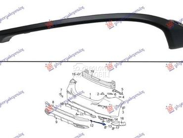 LAJSNA ZADNJEG BRANIKA Desno za Honda Civic za 2022. god.