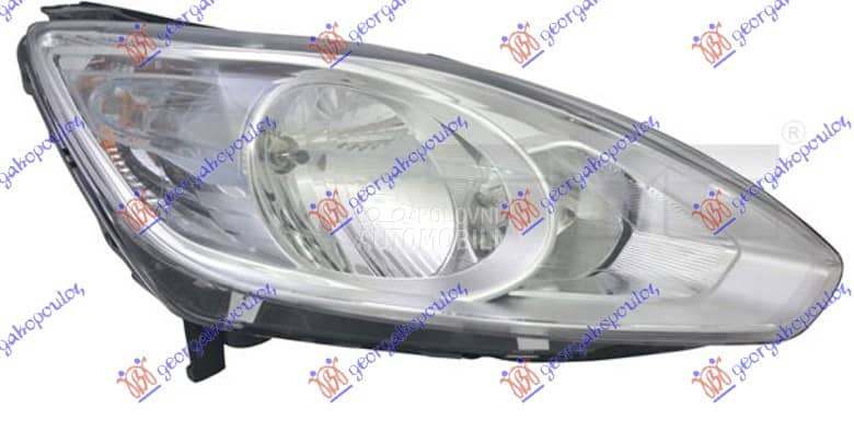 FAR ELEKTRICNI Desno