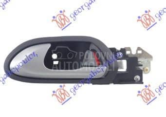 KVAKA PREDNJIH VRATA...