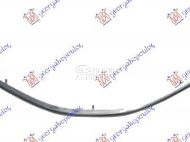 LAJSNA MASKE DONJA HROM za Dacia Logan od 2009. do 2012. god.