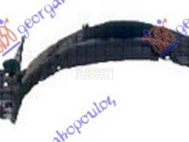 POTKRILO PLASTICNO Levo za Hyundai H 1 od 1998. do 2007. god.