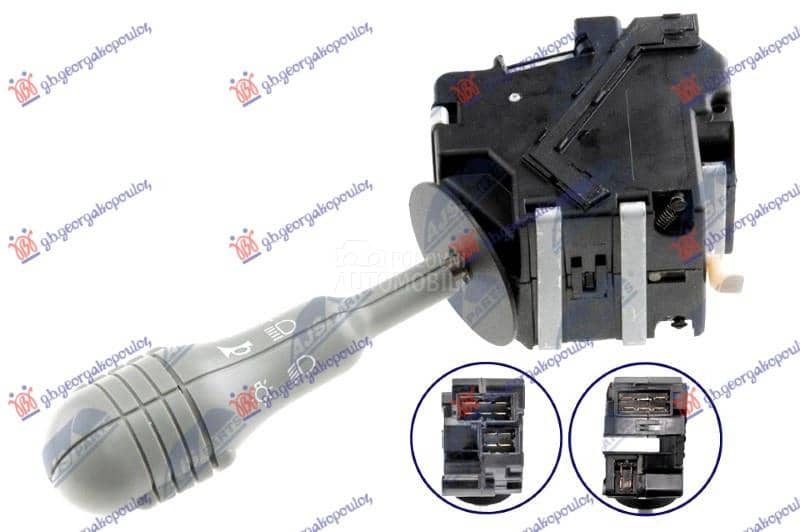 NEMA- PREKIDAC/RUCICA NA...