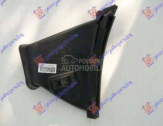 RESETKA PREDNJEG BRANIKA...