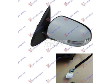 NEMA- RETROVIZOR... za Mitsubishi Outlander od 2016. do 2020. god.