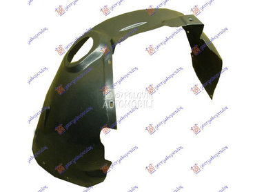 POTKRILO PLASTICNO Desno za Škoda Superb od 2001. do 2008. god.