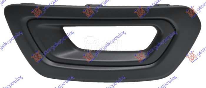 RESETKA PREDNJEG BRANIKA Levo