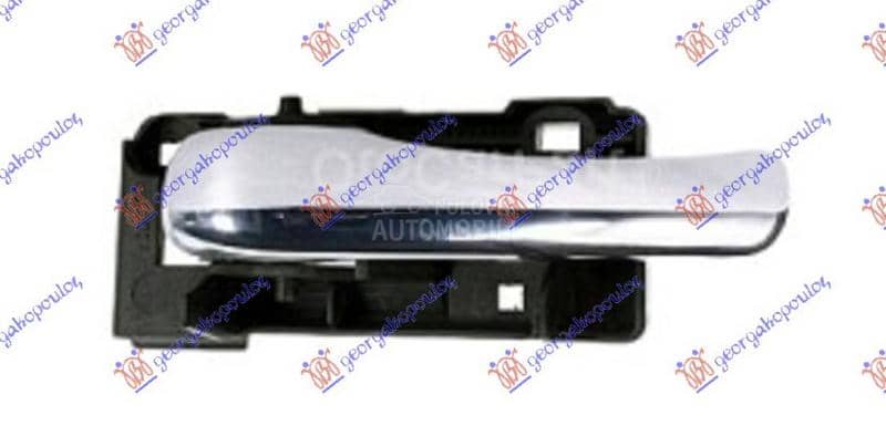 KVAKA PREDNJIH VRATA...