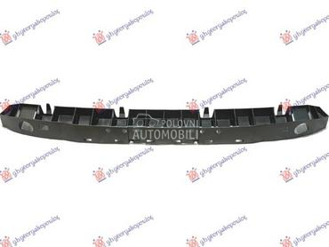 APSORBER PREDNJEG BRANIKA za Citroen C-ELYSEE za 2016. god.