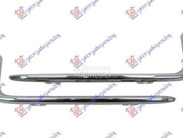 OKVIR RESETKE PREDNJEG... za Peugeot Partner od 2008. do 2015. god.