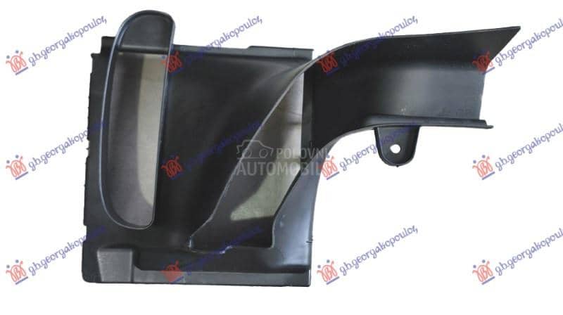 USMERIVAC VAZDUHA PREDNJEG...