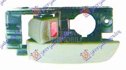 KVAKA PREDNJIH VRATA...