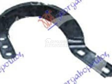 MAKAZE HAUBE Levo za Fiat Panda od 1986. do 2003. god.