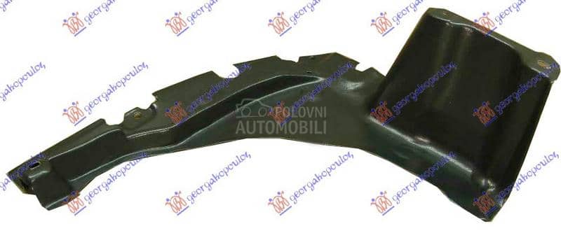 ZASTITA MOTORA PLASTICNA Desno