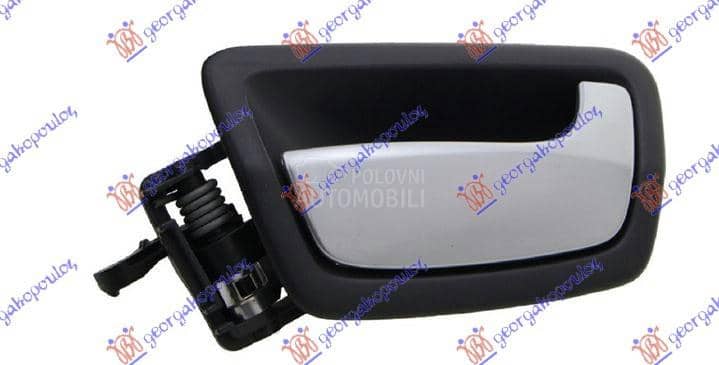 KVAKA PREDNJIH VRATA...