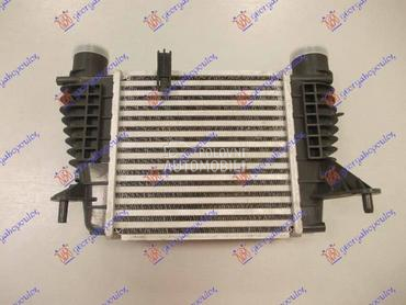 HLADNJAK INTERKULERA 1.2... za Nissan Juke od 2010. do 2015. god.