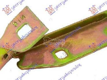 MAKAZE HAUBE Desno za Renault Twingo od 1992. do 1998. god.